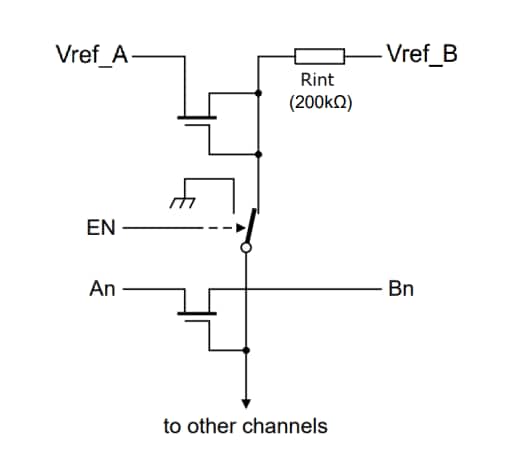 Diodes Incorporated Convertisseurs de niveau LSF0204x